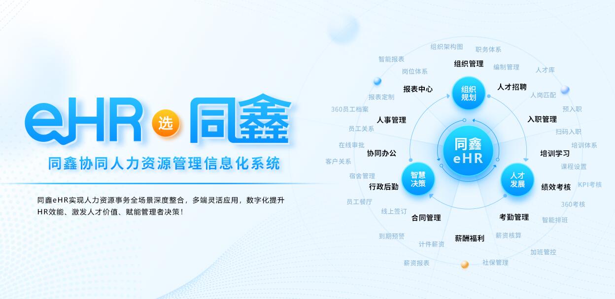 ehr系统排名